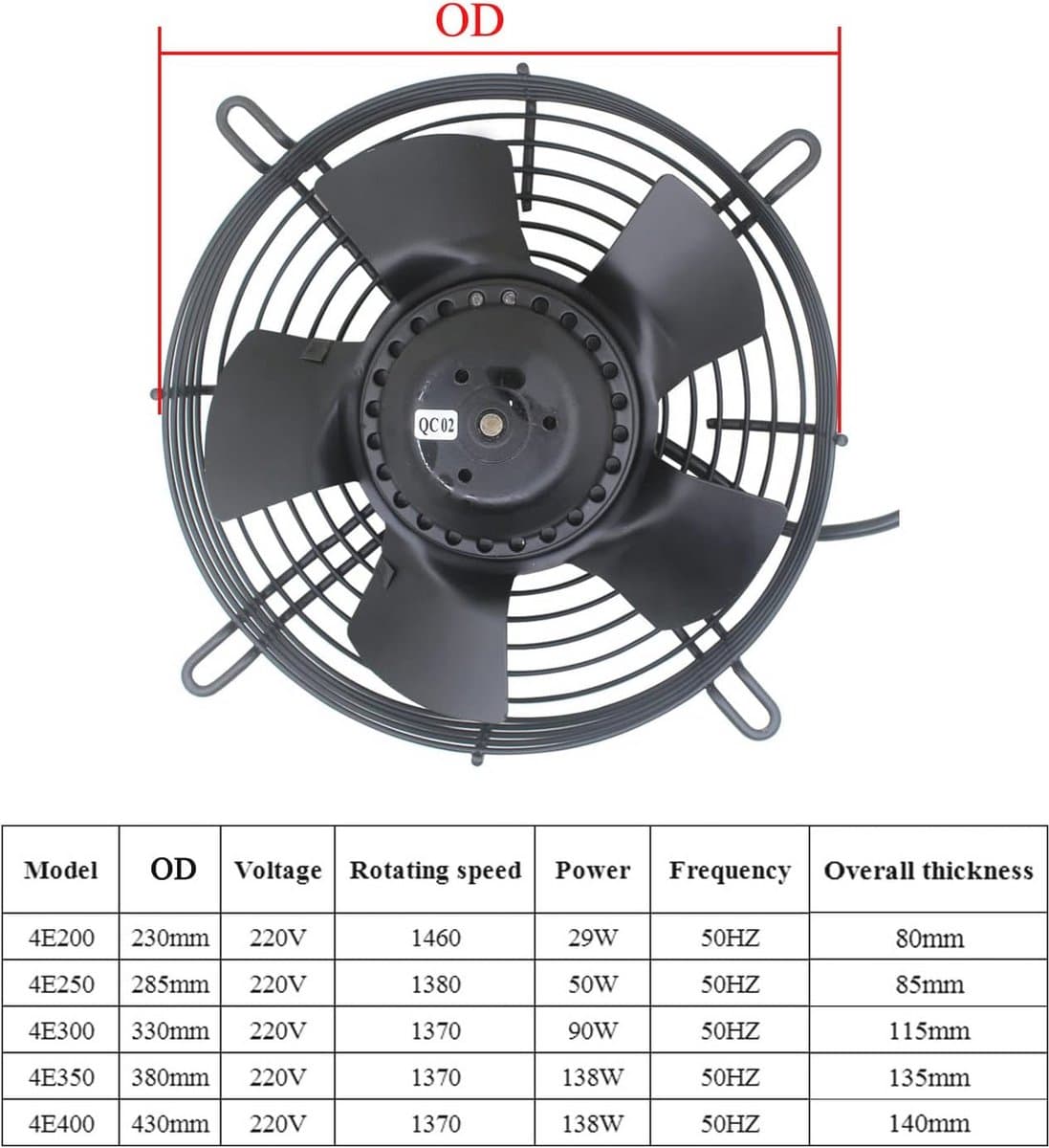 Axiaalventilator 230V voor Industrieel Gebruik - Koelventilator en Wandventilator — afbeelding 1