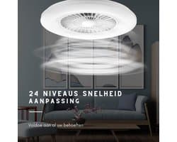RUX® Plafonniere Met Ventilator - Plafondventilator - Plafondventilator Met Verlichting - Wit - 60cm x 60cm x 17cm; 6 kg