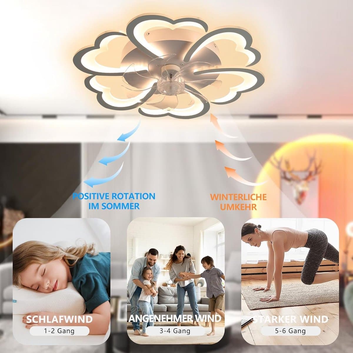 Plafondventilator met Lamp - Verlichte Ventilator - Kamers Koelen Verlichten - Stille Motor APP Bediening - 68 cm Diameter - Wit — afbeelding 1