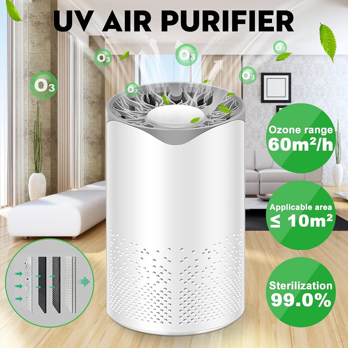 Igoods Mini Luchtreiniger - Air Purifier - Auto Home Office Desktop USB Powered Ultraviolet Luchtreiniger Sterilisatie - Wit — afbeelding 1