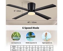 Plafondventilator met Licht en Afstandsbediening - 122cm Stille 4 Blade Ventilator voor Slaapkamer en Woonkamer