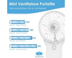 Oplaadbare Mini USB Ventilator - Stil, Draagbaar en Instelbaar in 4 Snelheden met Spiegel - Krachtige Mini Ventilator voor Thuis, Kantoor, Reizen en Buiten