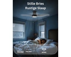Thuys – Plafondventilator – Met Verlichting – Ventilator Voor Slaapkamer – Air Cooler – Met Afstandsbediening