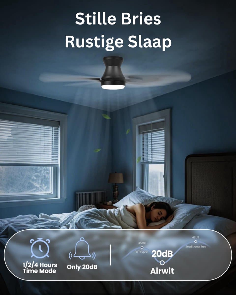 Thuys – Plafondventilator – Met Verlichting – Ventilator Voor Slaapkamer – Air Cooler – Met Afstandsbediening — afbeelding 1