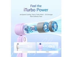 Draagbare Handventilator 3-in-1 met Turbo Koeling, 4000mAh USB Oplaadbaar, 5 Snelheden, Opvouwbare Zakventilator voor Reis en Bureel