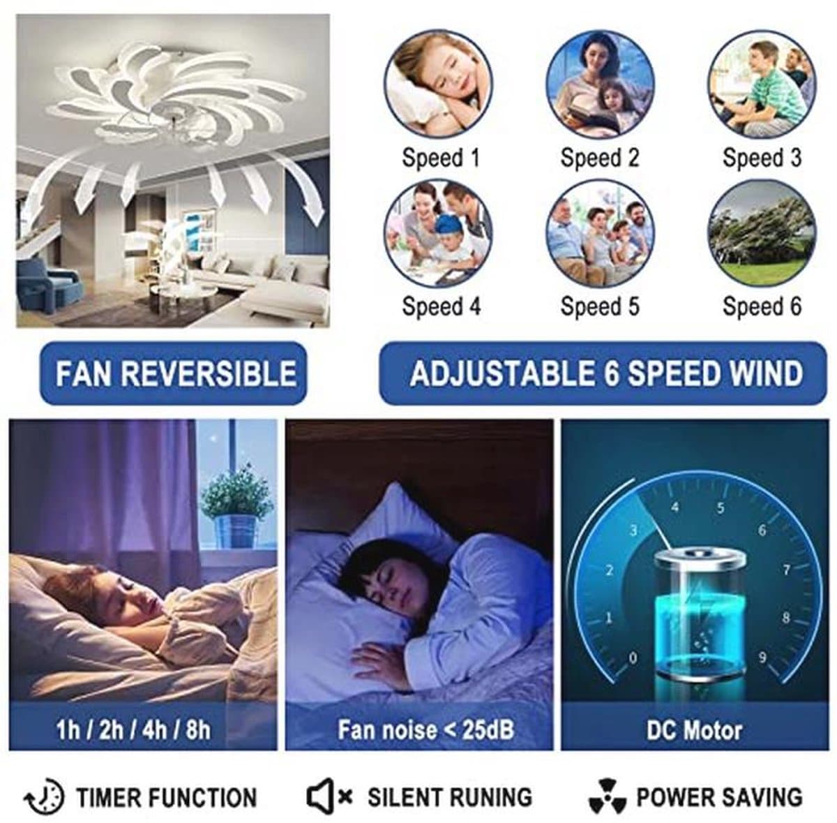 Moderne Dimbare Plafondventilator met Verlichting en 6 Snelheden — afbeelding 1