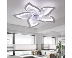 LED Plafondventilator met Dimbare Verlichting en Afstandsbediening
