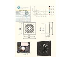Industriële Wandventilator met Kogellagers voor Continu Gebruik - Beschikbaar in 200, 250, 300, 350, 400, 450 mm