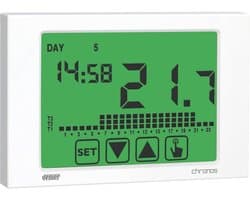 Elektronische Weekprogramma Thermostaat voor Wandmontage - 230V met Touchscreen
