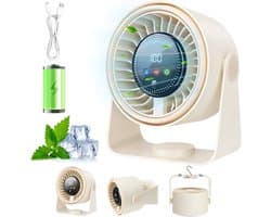 Tafelventilator, 3-in-1 USB-ventilator, stille tafelventilator, mini-ventilator, 5 snelheden, campingtafelventilator met accu, 360 graden instelbaar, voor keuken, slaapkamer, camping, kantoor, outdoor