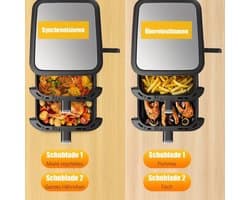 Airfryer – Heteluchtfriteuse – Dubbele Mand – Dubbele Lade – XXL Heteluchtoven – 11L Capaciteit – Verticaal Stapelbaar – PFAS-vrij – 2800W – 10 Kookprogramma’s – Sync & Match Functie