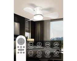 Plafondventilator met - Licht en Afstandsbediening - Comfort Verhogend - Stille DC Motor - 28 Inch - Wit