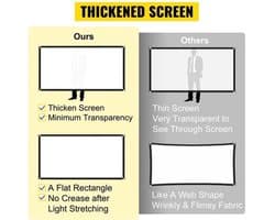 Beamer Scherm - Projector Screen - Projector Scherm - Projector Doek - Projector Scherm voor Beamer - Home Cinema Thuisbioscoop - Draagbare Beamer - Tripods