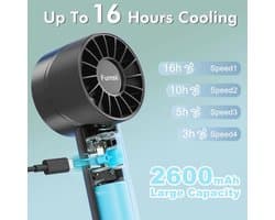 Klein Draagbaar Ventilator - Super Krachtige Turbo Handventilator met Oplaadbare USB Batterij voor 16 Uur Gebruik - Persoonlijke Handventilator voor Kantoor en Reizen