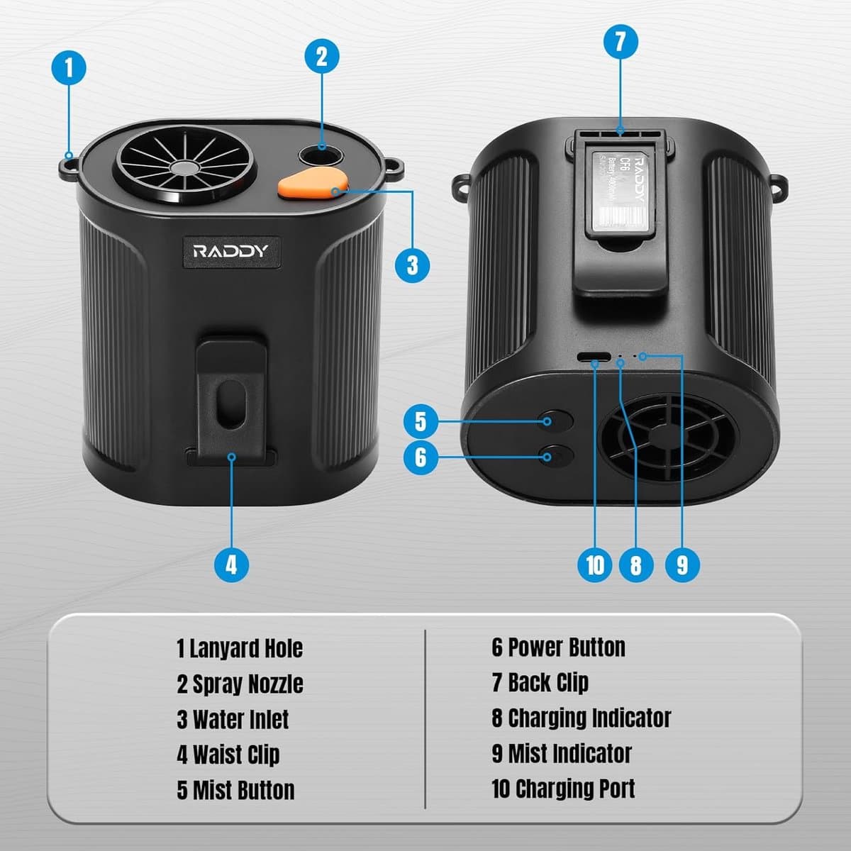 RFWR® Draagbare Ventilator met Koelende Nebel en 5 Snelheden voor Camping en Outdoor Activiteiten — afbeelding 1