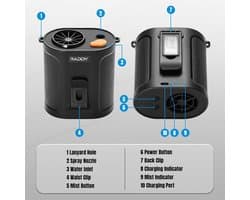 RFWR® Draagbare Ventilator met Koelende Nebel en 5 Snelheden voor Camping en Outdoor Activiteiten