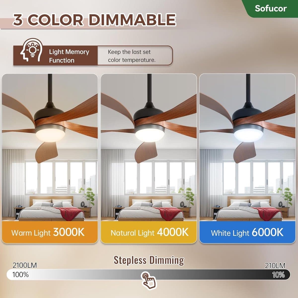 Plafondventilator met verlichting stil 132 cm met afstandsbediening dimbaar DC motor — afbeelding 1