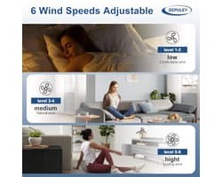 Rechthoekige Vleugelwiel Ventilator met Verlichting - 52 Inch (132 cm)