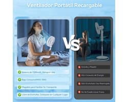 RFWR® Oscillerende tafel- en staande ventilator met afstandsbediening - Draagbare opvouwbare ventilator voor reizen, camping en outdoor
