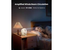RFWR® Draagbare Tafelventilator 14 cm - Kleine Elektrische Ventilator met 3 Snelheden voor Thuis, Kantoor en Slaapkamer