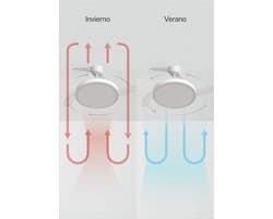 RFWR® Plafondventilator met afstandsbediening, timer en LED-verlichting - 91 cm, 6 snelheden, intrekbare vleugels, zomer-winterfunctie