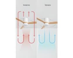 Witte Plafondventilator met Verlichting en Afstandsbediening - 40W, Ø 132 cm, 6 Snelheden