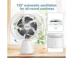 Stille Tafelventilator met 5000 mAh Accu - USB-Oplaadbare Ventilator met 135 Graden Oscillatie en 3 Snelheden voor Thuis en Kantoor - Wit