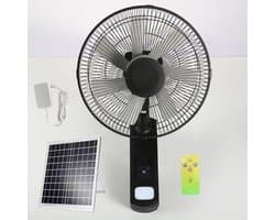 Wandmontage Ventilator - Zonneventilator Buiten - Terras Koelen - Zonne-energie Werking - Verstelbaar - Zwart