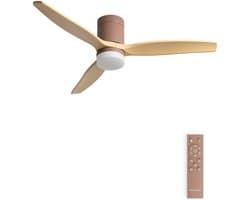 CREATE - Stille 40W plafondventilator met technische ABS bladen in verschillende maten - M - Met licht - Afstandsbediening - WIND CALM