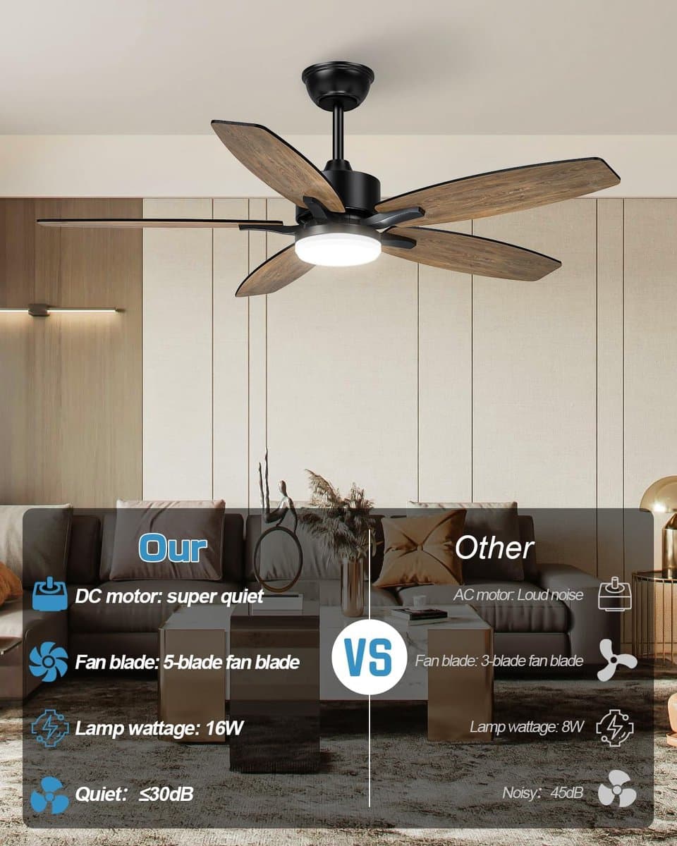 Plafondventilator met Verlichting - Plafonniere - Plafondarmatuur - ventilatie oplossing — afbeelding 1