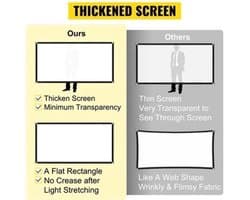 Beamer Scherm - Projector Screen - Projector Scherm - Projector Doek - Projector Scherm voor Beamer - Home Cinema Thuisbioscoop - Draagbare Beamer - Tripods