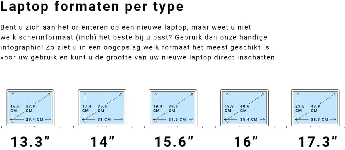 HP ProBook 450 G8 | Intel Core i5 | Intel Iris Xe Graphics | 39.6 cm (15.6″) | 512 GB SSD | 16 GB | US | WiFi | Windows 11 Pro — afbeelding 1