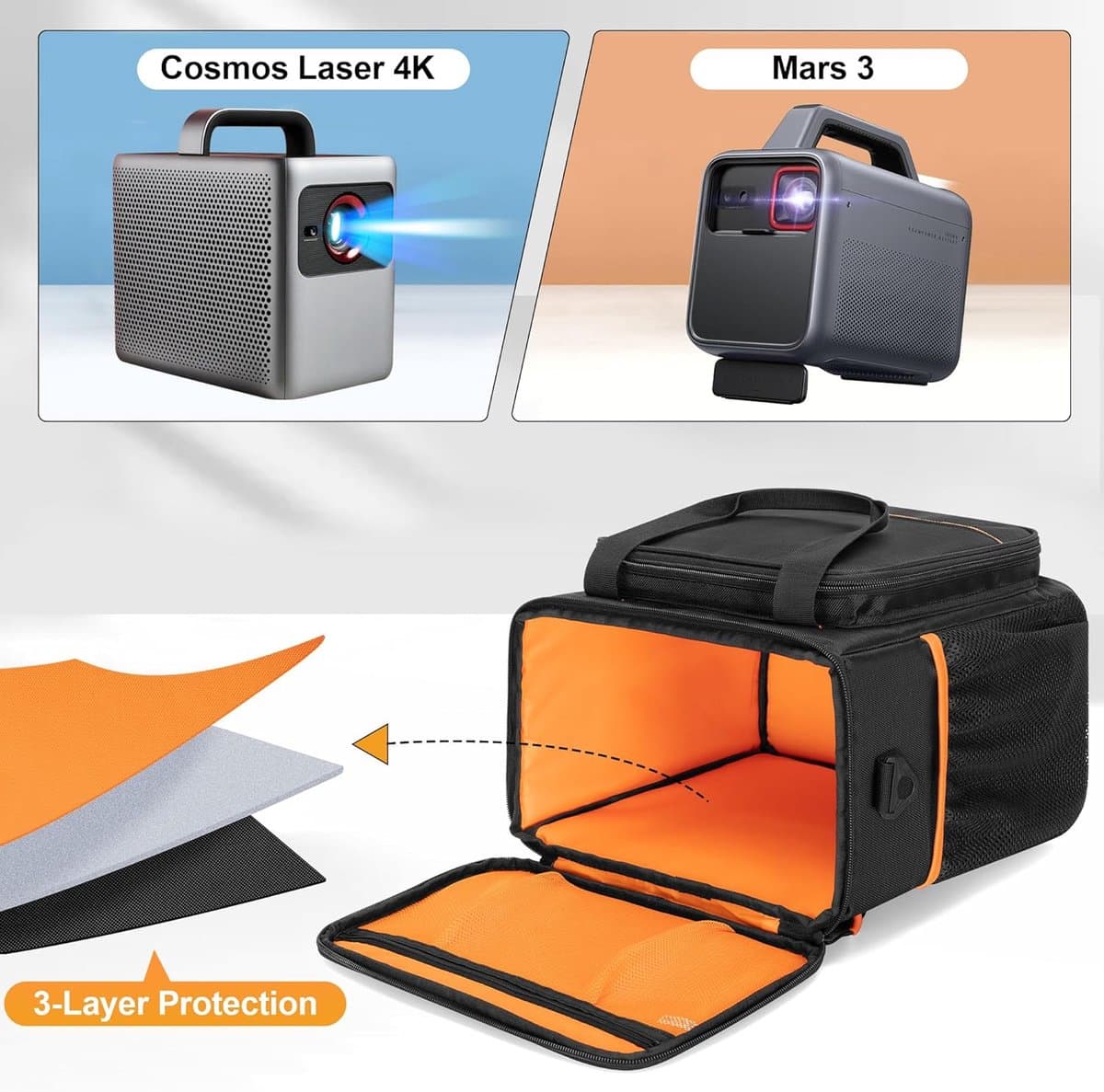 Reisdraagtas compatibel met Nebula Mars 3/Cosmos Laser 4K/SE, projector opbergtas voor afstandsbediening, voedingskabel, adapter en meer accessoires — afbeelding 1