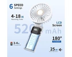 Draagbare Miniventilator 5200 mAh - Oplaadbare USB Ventilator met 6 Snelheidsniveaus | Opvouwbare Handventilator voor Thuis, Kantoor en Buiten