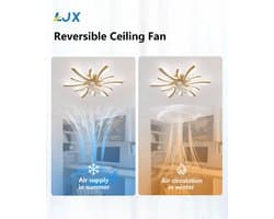 Moderne plafondventilator met verlichting en afstandsbediening – Stil, Omkeerbaar en Energiezuinig
