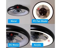 RFWR® Moderne Plafondventilator met Verlichting en Afstandsbediening - Dimbaar en Stille 36W LED Plafondlamp voor Slaapkamer en Woonkamer