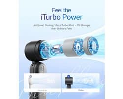 Draagbare Handventilator Turbo 4000mAh - Opvouwbare Mini Ventilator met 5 Snelheden voor Reis en Thuis