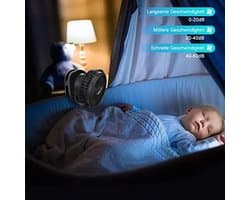Mini USB Ventilator 5000mAh - Draaibaar en Stil Tafelventilator voor Kantoor