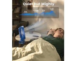 Kleine Oplaadbare Clip-on Ventilator - 12000mAh Batterij, 3 Snelheden, Sterke Luchtstroom, USB Ventilator voor Kantoor en Wandelen