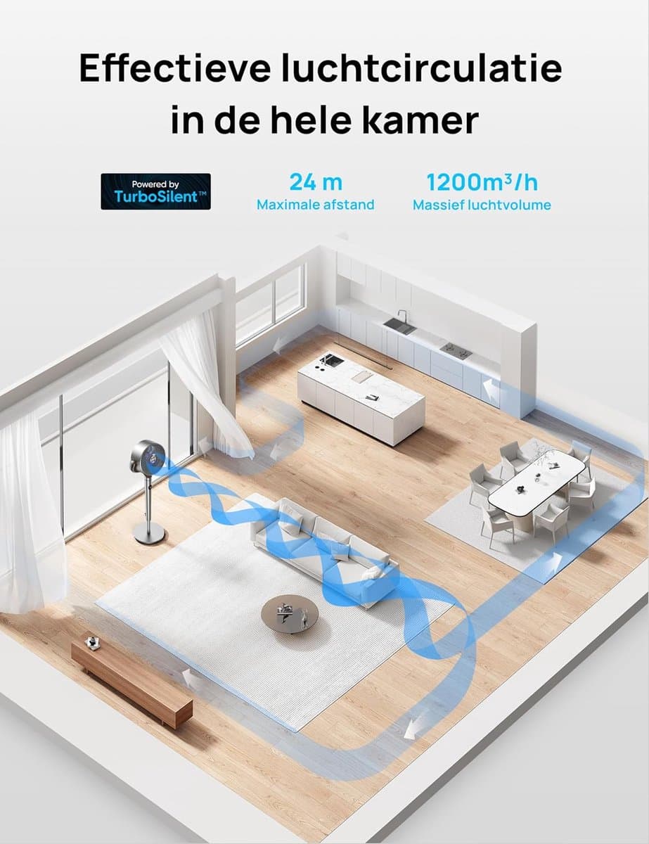 Ventilator Staand - Statief Ventilator - Luchtcirculator — afbeelding 1