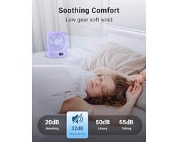 Mini USB-C Ventilator - Fluisterstil, Oplaadbaar, 1-100 Snelheden - Compact voor Bureau, Slaapkamer & Thuis