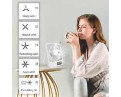 RFWR® Stille Tafelventilator USB met 5 Snelheden - Draadloze Mini Bureaventilator voor Kantoor, Slaapkamer en Camping