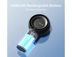 Draagbare Handheld Turbo Ventilator met 18U Koeltijd - USB Oplaadbaar, 5 Snelheden, Ideaal Voor Persoonlijk Gebruik