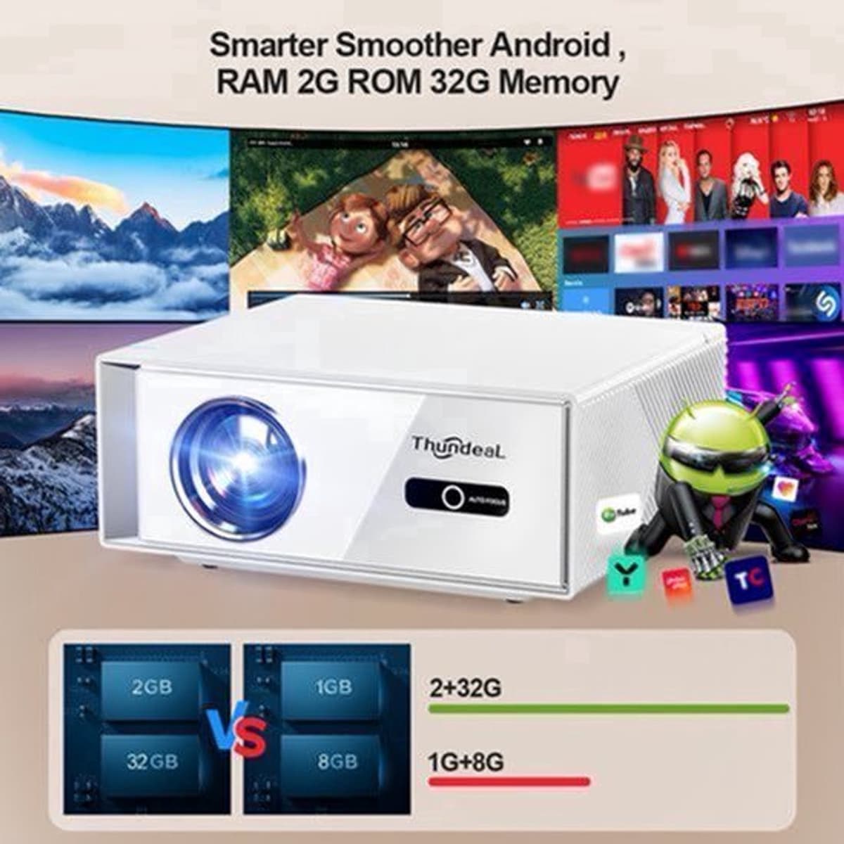 Beamer Android Version - 1300 ANSI Lumen - 1920 x 1080 Resolutie - LCD - 75W Vermogen - Voor Thuisgebruik — afbeelding 1