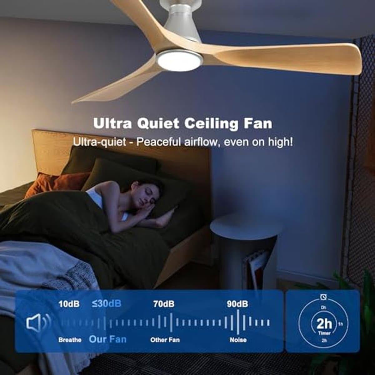 52 inch plafondventilator met licht en app-afstandsbediening – Dimbare ventilator voor lage plafonds met timer en ultra lichte DC-motor — afbeelding 1