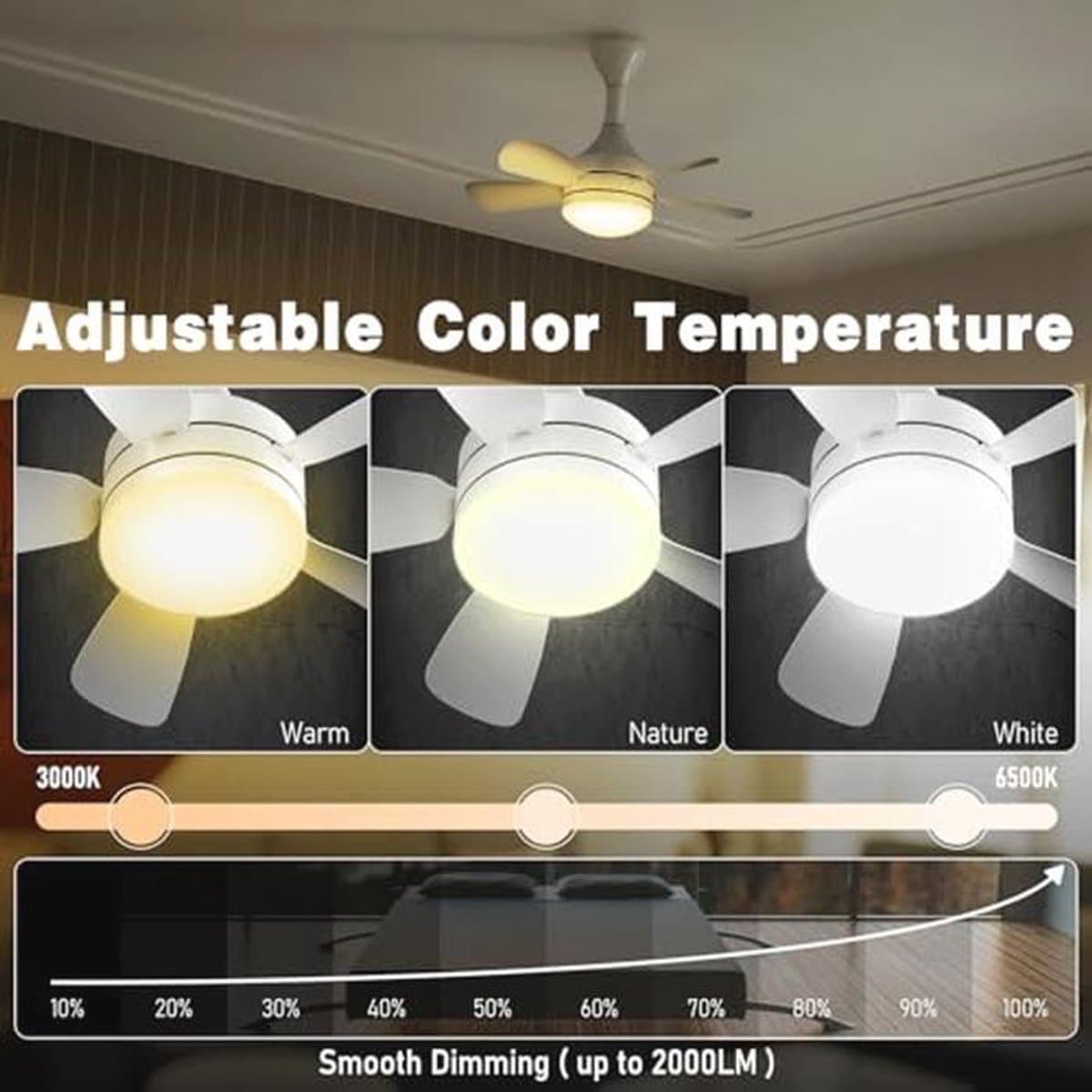 Stille Plafondventilator met LED-lamp en Afstandsbediening voor Woonkamer, Slaapkamer en Keuken — afbeelding 1