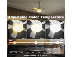 Stille Plafondventilator met LED-lamp en Afstandsbediening voor Woonkamer, Slaapkamer en Keuken