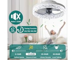 Moderne Plafondventilator met Verlichting en Afstandsbediening - Dimbaar en Stil