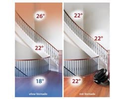 In hoogte verstelbare staande ventilator met fluisterstille werking en 3 standen - 42 W, 23 m bereik