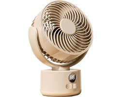 KZQ USB tafelventilator wit – 1200mAh oplaadbaar, 3 snelheden, stil (<25dB), 140° kantelbaar, 120° slingerend